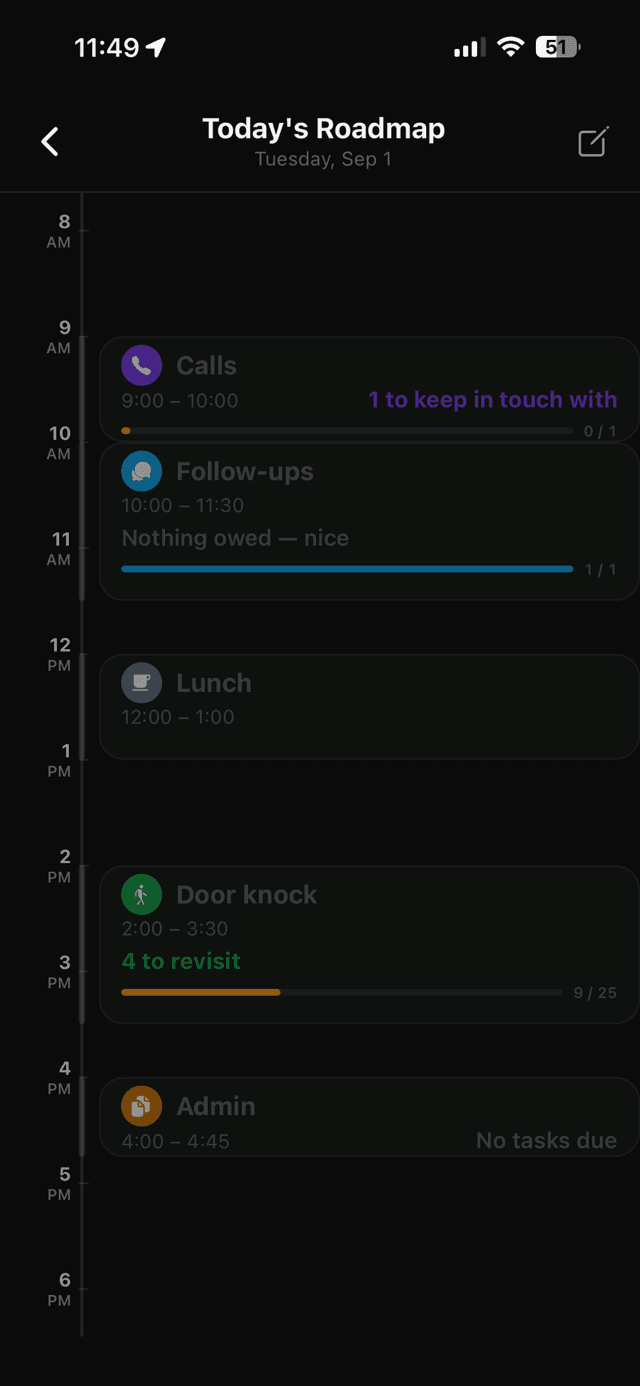 Keychime daily roadmap with scheduled work